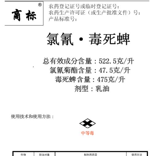 网络农药是什么意思？它在互联网上有什么作用？