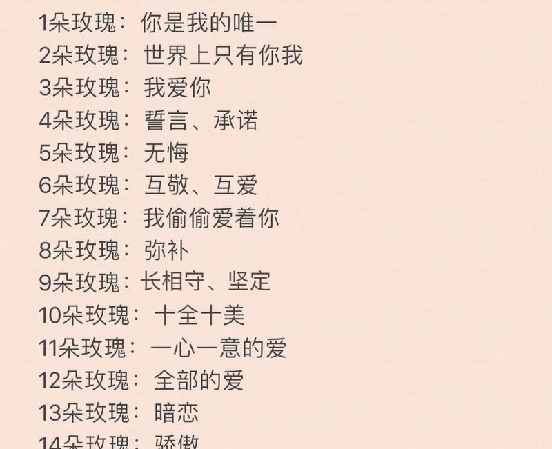 一朵两朵的花语代表什么含义？