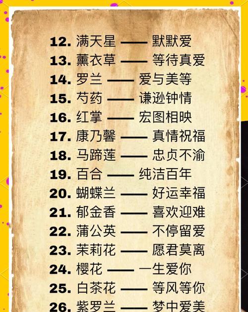 哪种花语暗示了不能复合？