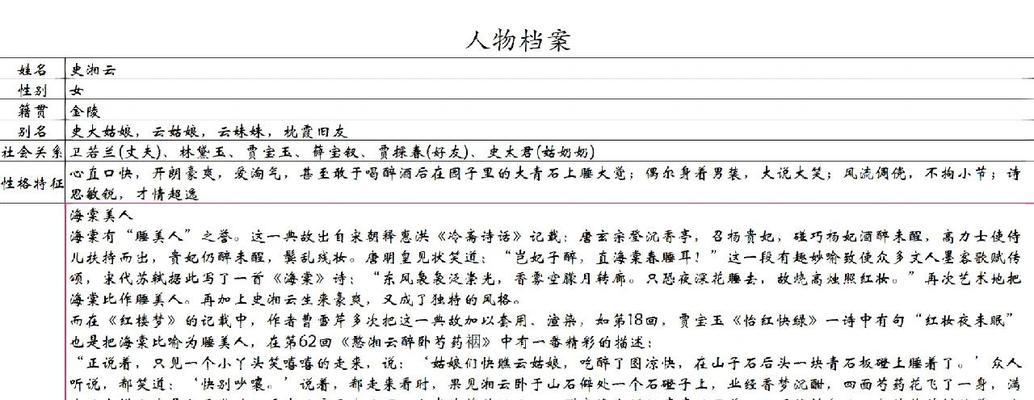 史湘云在红楼梦中的花语是什么？代表了什么？