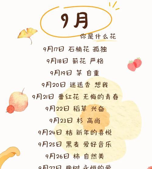2月2日出生的人的生日花语是什么？