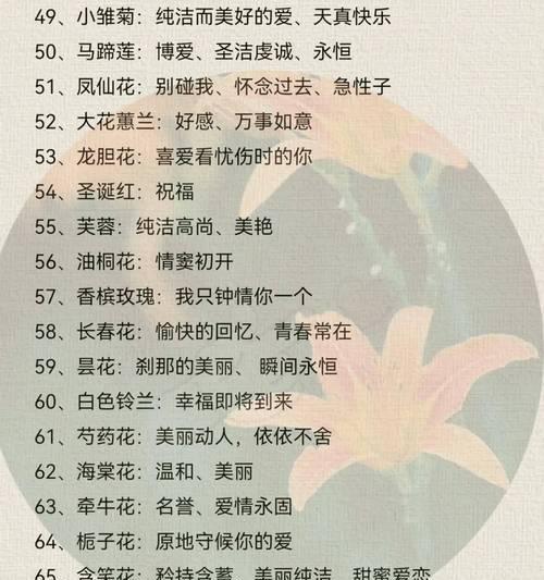 女生让男生养玫瑰花代表什么？玫瑰花在恋爱中的角色是什么？