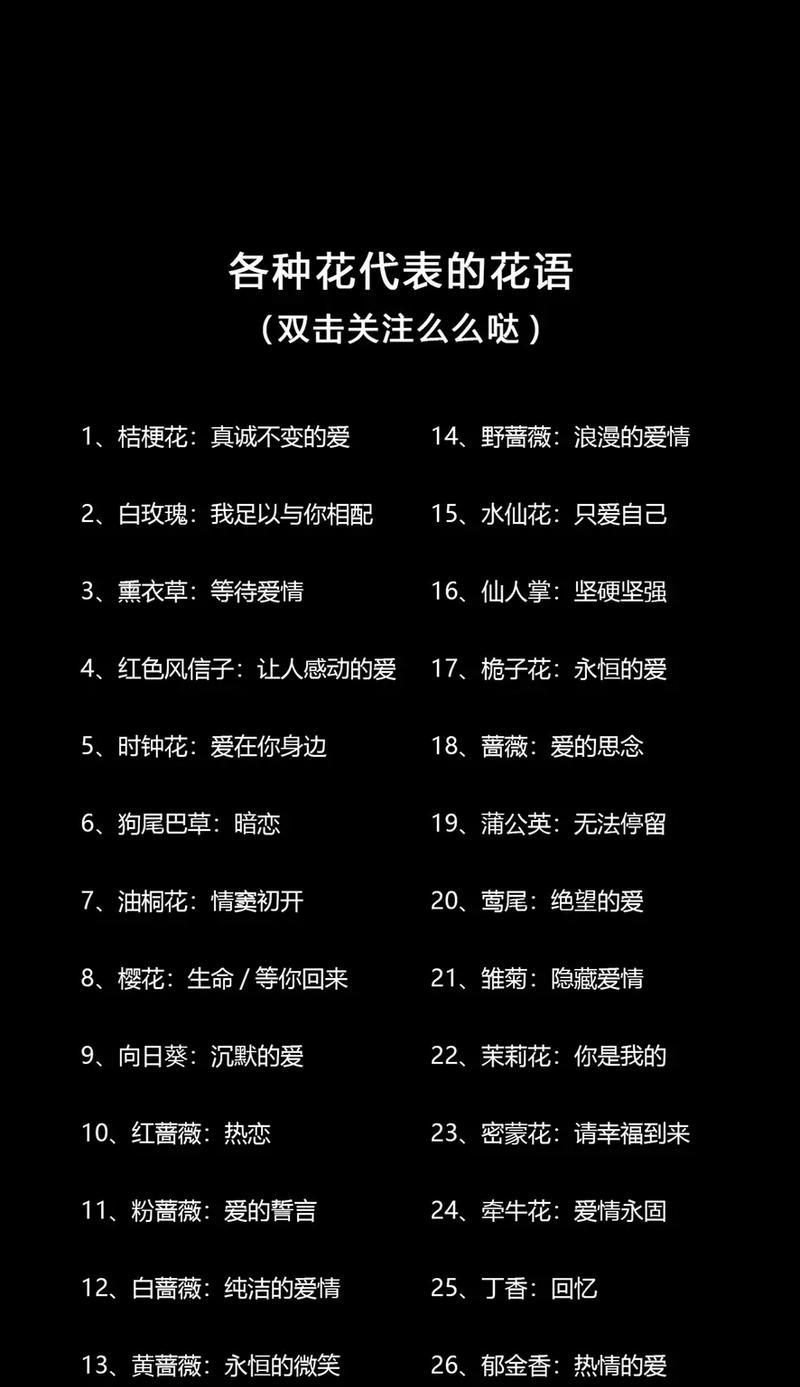 送朋友哪种花最合适？它的花语传达了什么？