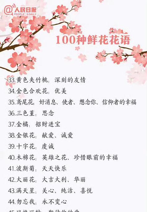 送花给女伴时，花语代表了哪些含义？