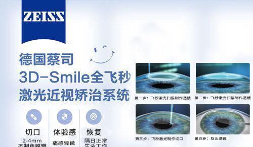 全飞秒手术的花语寓意是什么？它代表了什么？