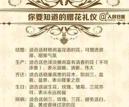 最简单送鲜花的花语是什么？送花时应该注意哪些事项？